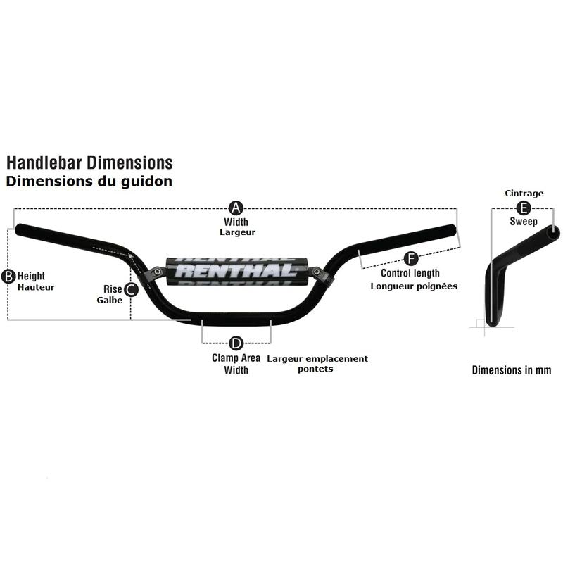Dimensions guidon moto MX enduro Low Renthal. Blackpines.fr