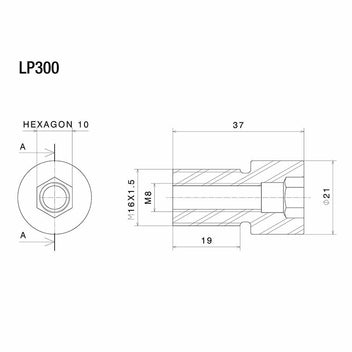 Kit de montage LP300B Rizoma. Blackpines.fr