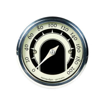 Compteur Tiny Motogadget. Blackpines.fr