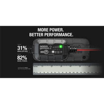 Chargeur batterie 6V & 12V NOCO Genius 2-blackpines.fr