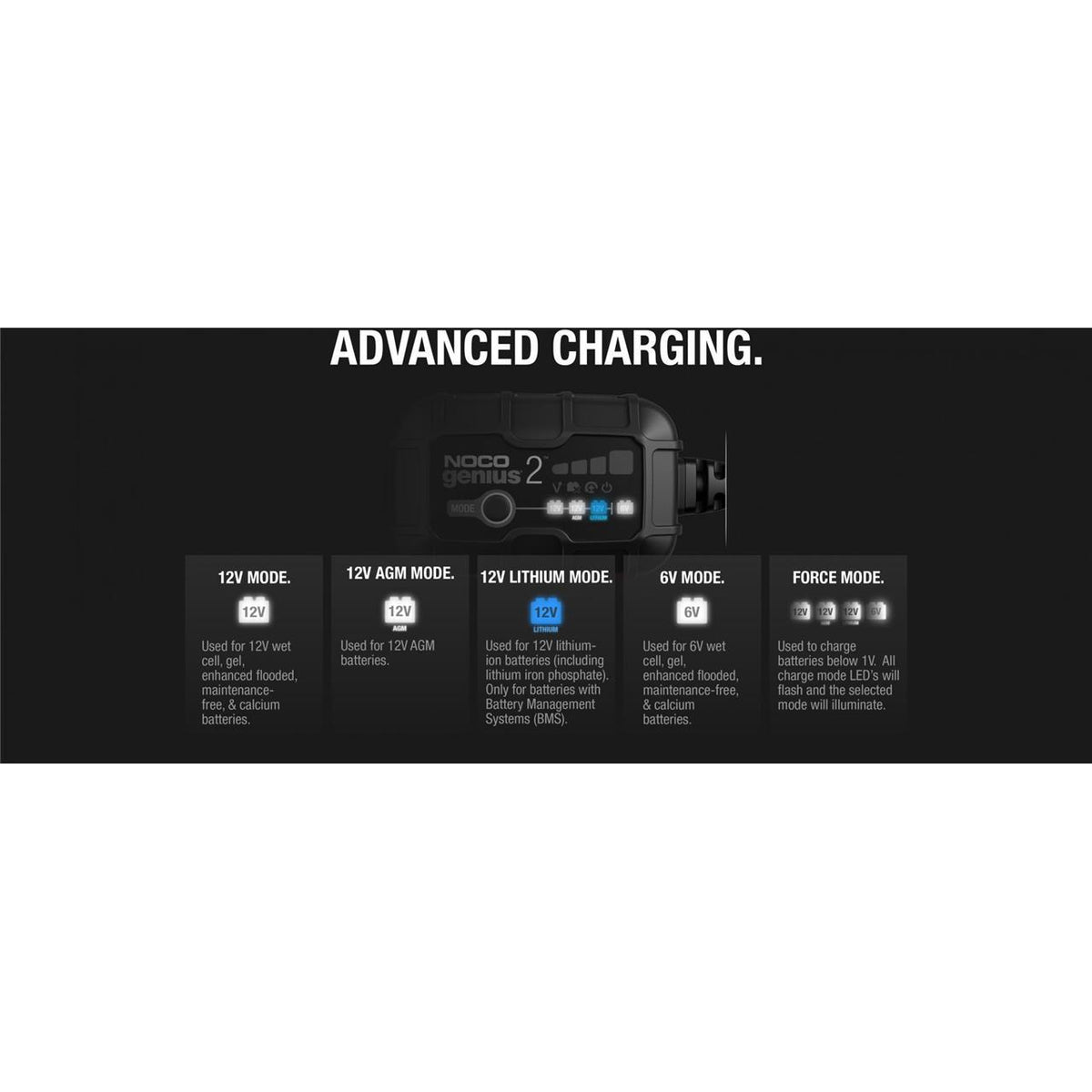 Chargeur batterie 6V & 12V NOCO Genius 2-blackpines.fr